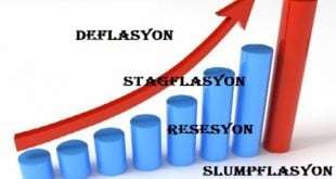 Slumpflasyon Nedir?