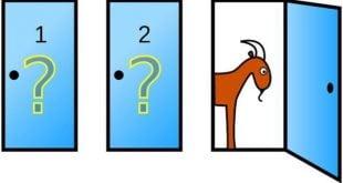 Monty Hall Problemi (Paradoksu) Nedir?