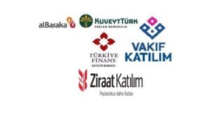 Katılım Bankacılığı