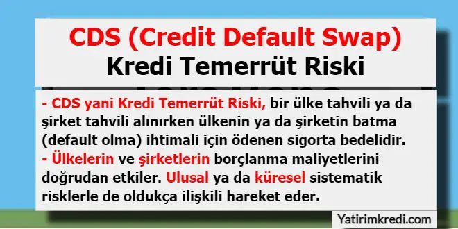 CDS-Kredi-Temerrut Riski